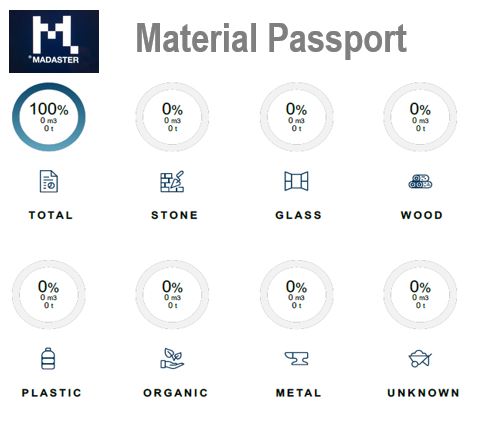 Madaster Passport